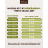 Ekonomické kŕmenie šteniat veľkých plemien: Informatívny cenník denných dávok granúl Panakei s príchuťou Jahňacie a Hovädzie mäso počas obdobia rastu.