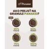 Postupný prechod na granule Panakei podľa odporúčaného dávkovania počas 7 dní