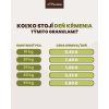Cena kŕmnej dávky podľa hmotnosti psa – Panakei granule Hovädzie s králičím mäsom.